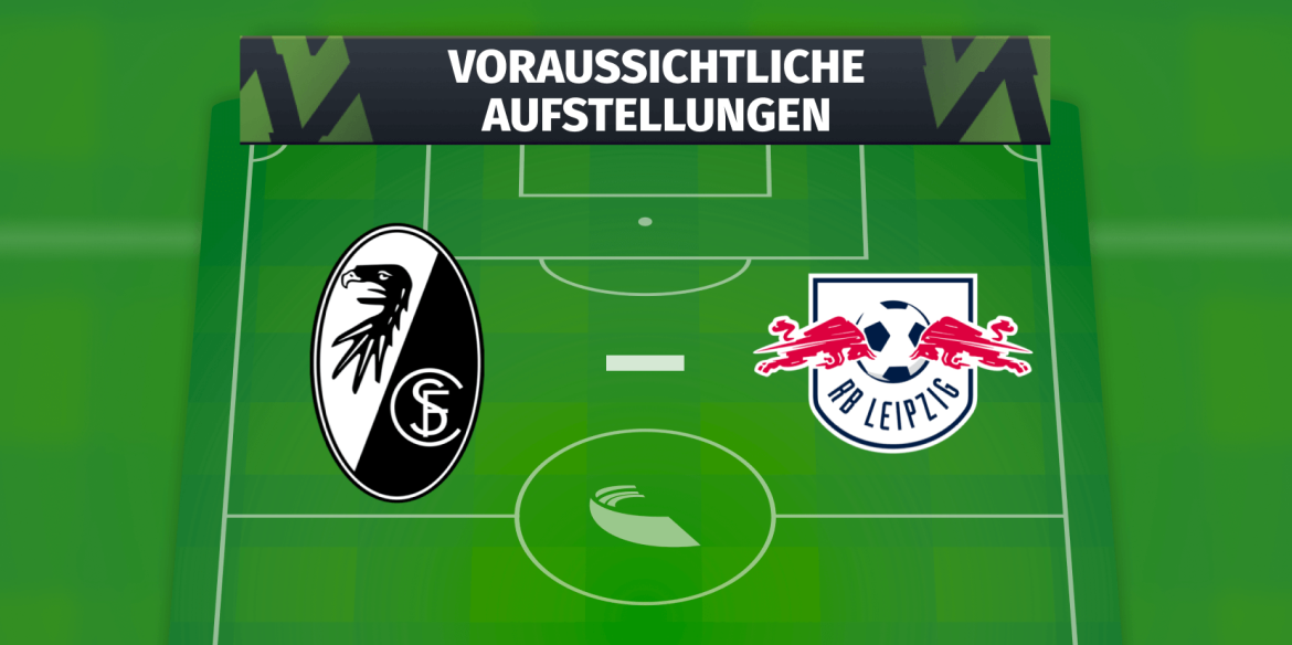TSG Hoffenheim – FC Augsburg: Die voraussichtlichen Aufstellungen