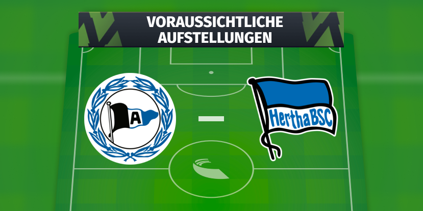 DSC Arminia Bielefeld – Hertha BSC: Die voraussichtlichen Aufstellungen