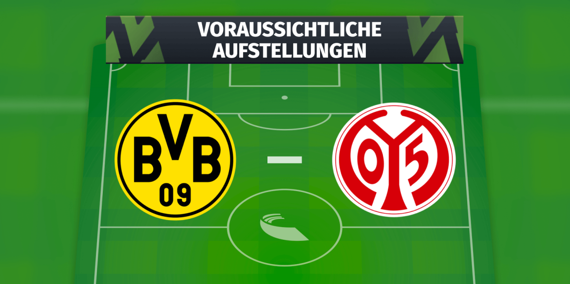 BVB (Borussia Dortmund) – 1. FSV Mainz 05: Die voraussichtlichen Aufstellungen